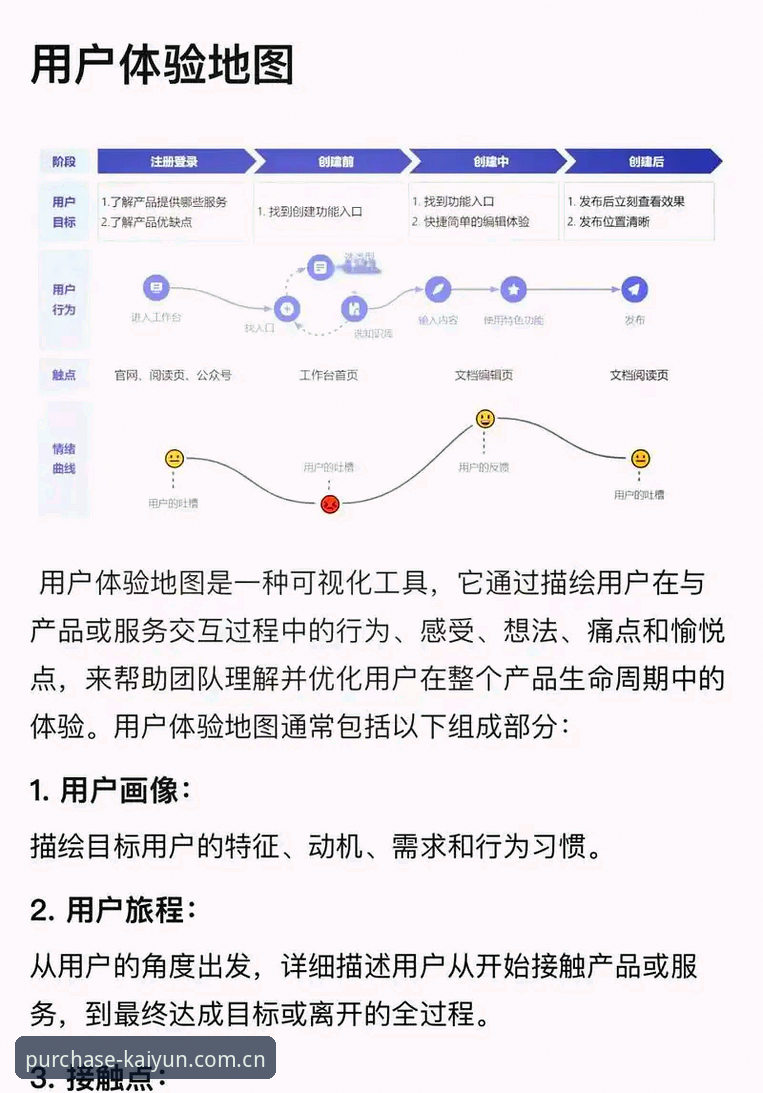 开云官方入口手机版体验报告：一位老用户的深度评测与实用指南