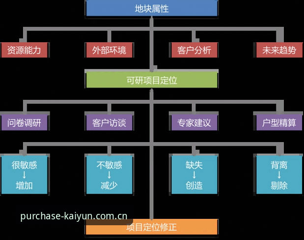 4个关键决策揭示马赛更衣室管理困境：从拉比奥签约到斗殴事件的全过程解析