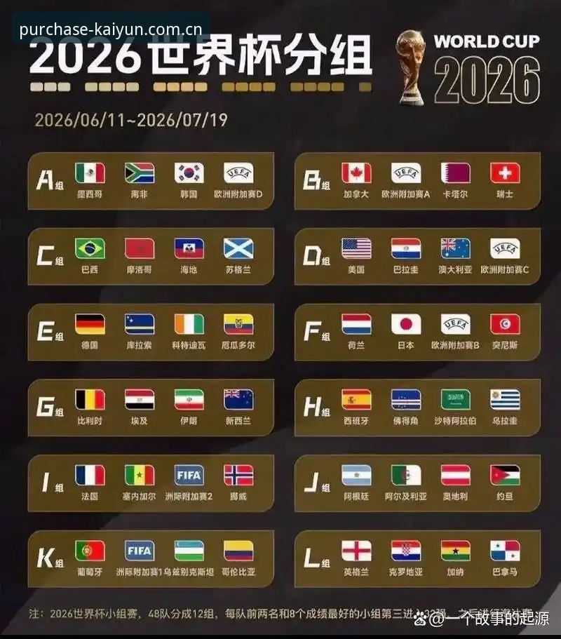 揭秘U17世界杯抽签结果：中国足球在卡塔尔和摩洛哥的真正考验