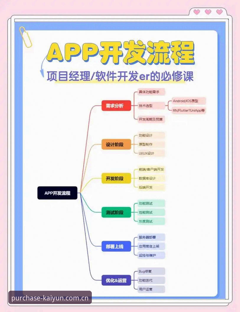 开云登录 开云登录全流程深度分析:从官网入口到App安装的完整指南