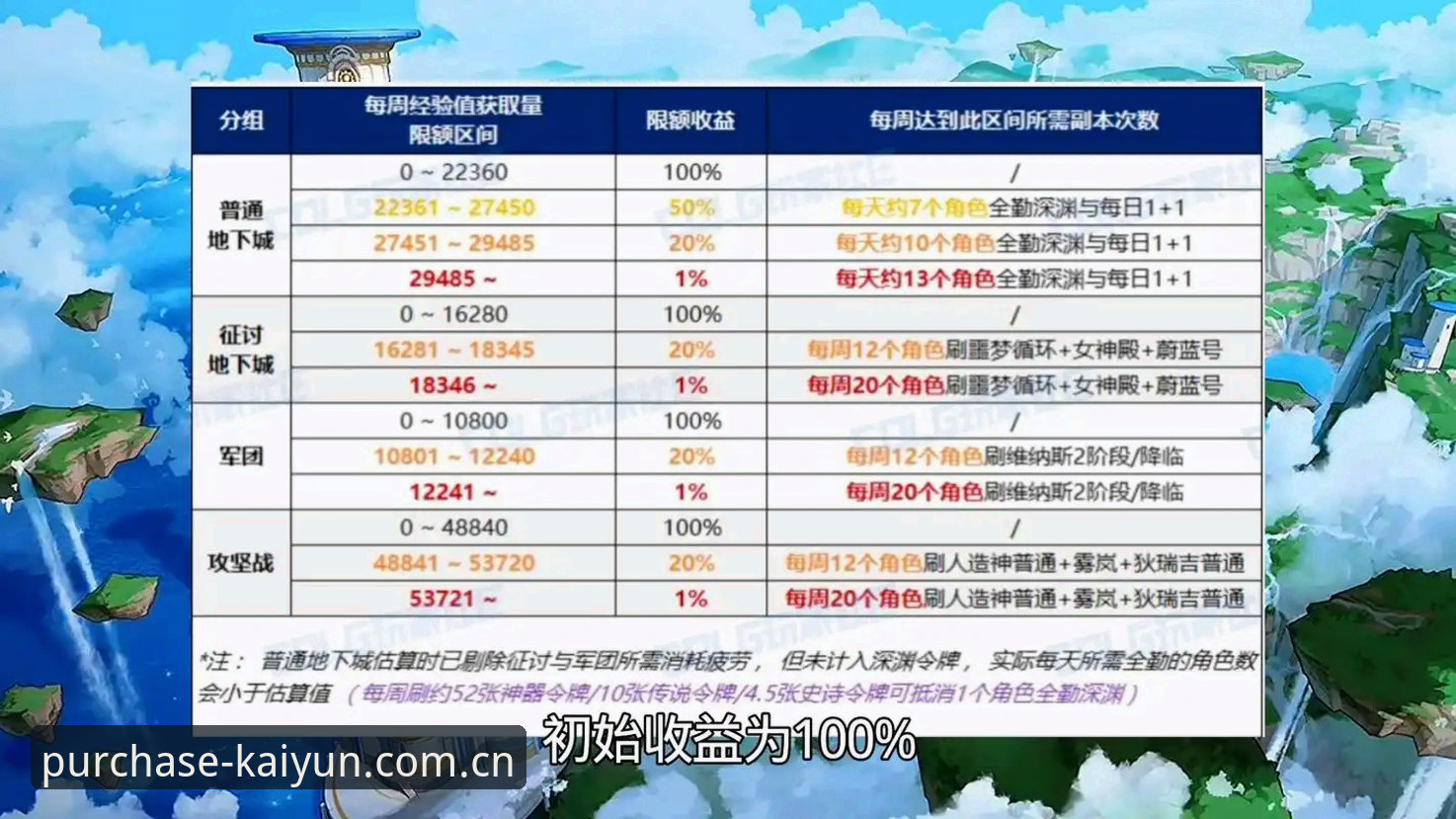 开云App最新版使用心得：资深用户分享v2.3.0版必备技巧与实战经验